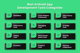 best android app development software