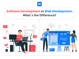 software and web development