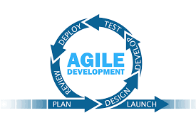 agile in software engineering
