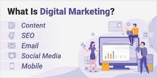 explain digital marketing