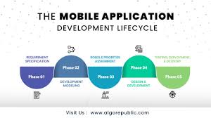 mobile application development life cycle