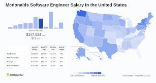 mcdonalds software engineer