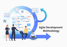 agile custom software development