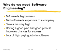 need of software engineering