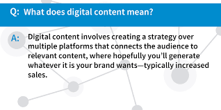 content marketing in digital marketing