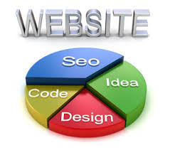 web design seo company